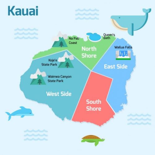 The Best of Kauai: A Neighborhood Guide – Gypsy Sols